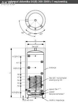 Zbiornik bufor z wężownicą Galmet SG(B) 500L